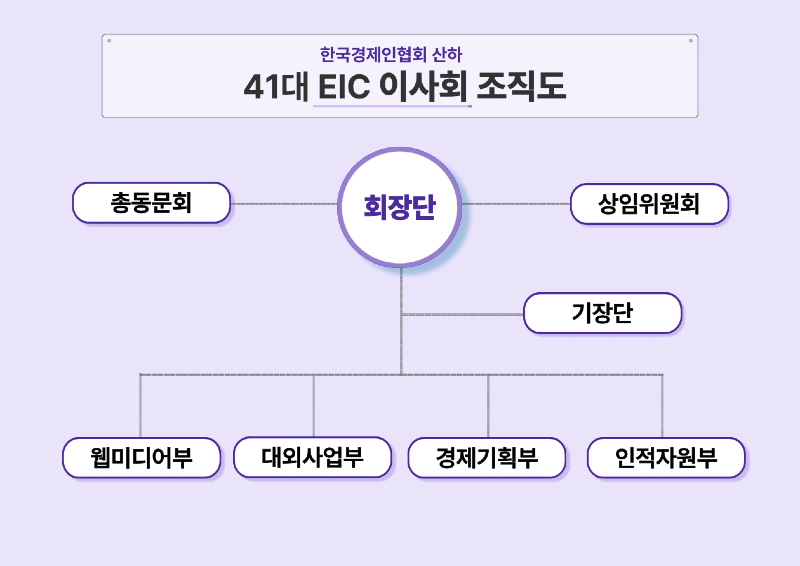 조직도 1.png